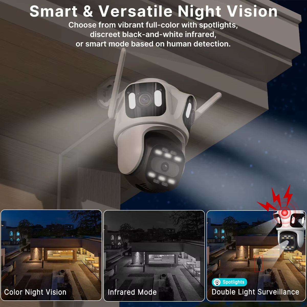 3 Lens HD outdoor camera