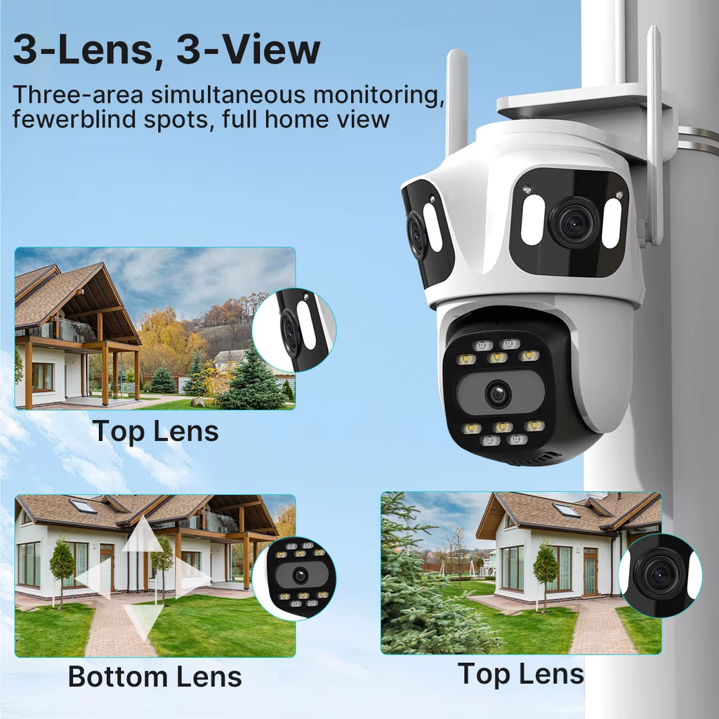 3 Lens HD outdoor camera – SAFETIVA