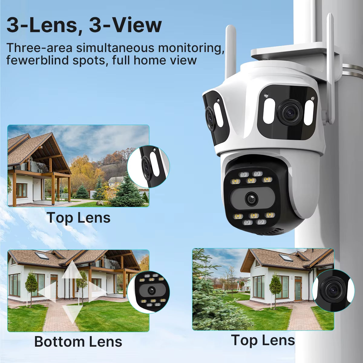 3 Lens HD outdoor camera